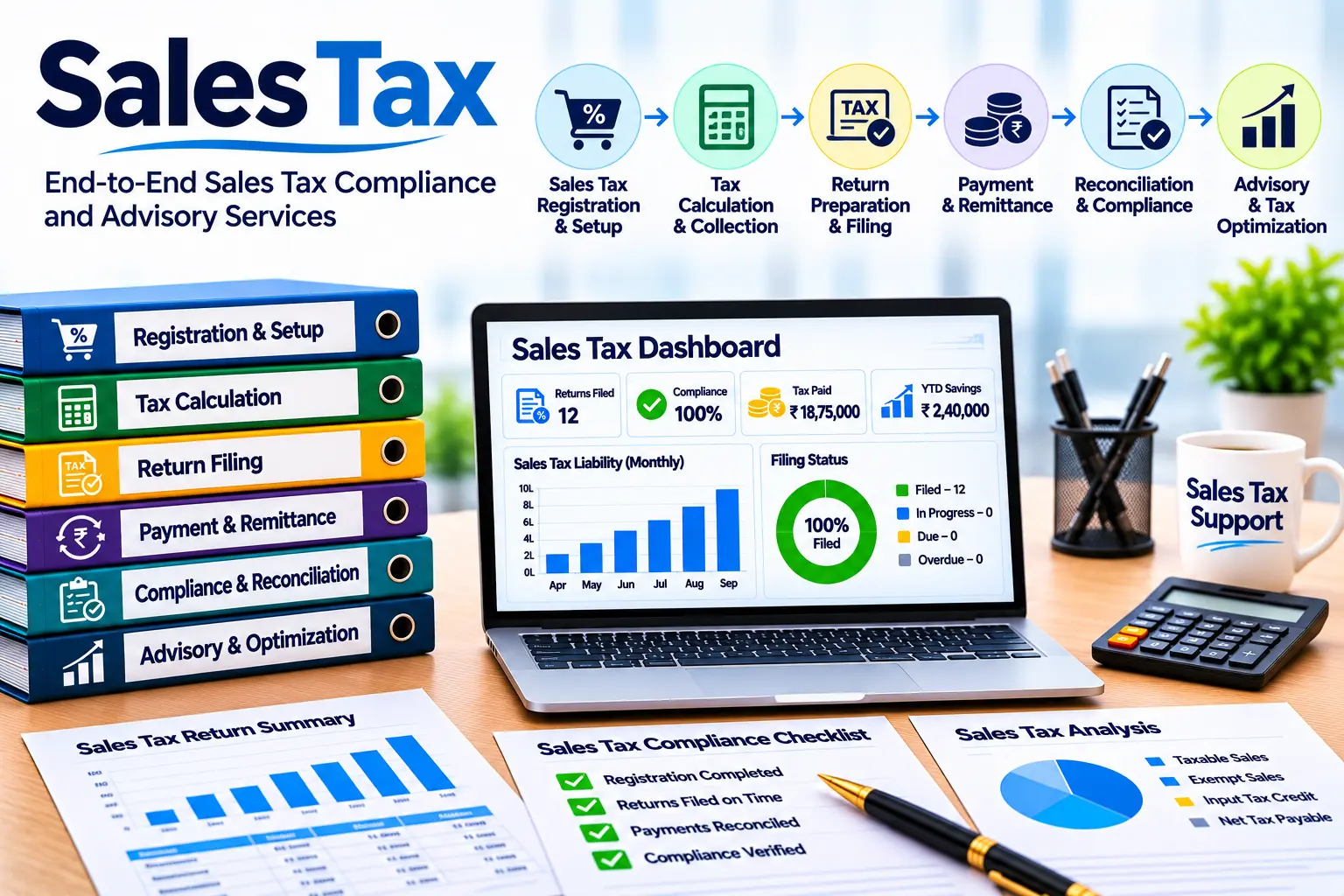 Sales Tax
