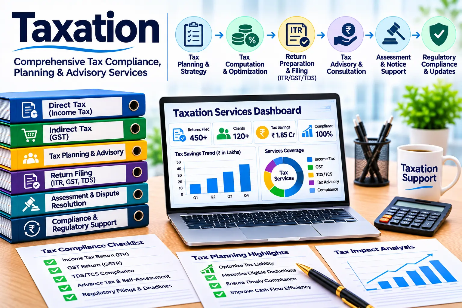 Taxation